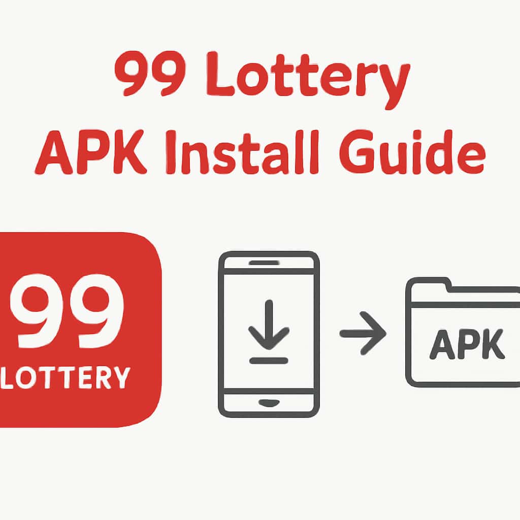 An educational diagram depicting steps for installing the 99 Lottery APK.